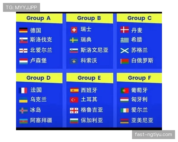 2026世界杯48队12小组赛制规则怎么分组出线