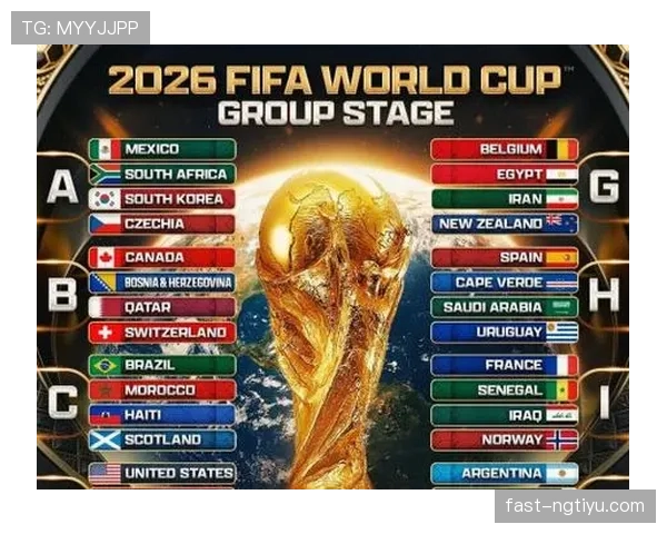 2026世界杯48支球队12个小组赛制怎么分组及晋级规则