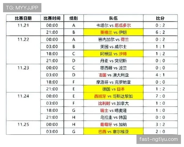 2026世界杯小组赛具体规则详解