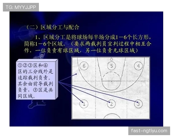 裁判视角下篮球非法挡拆规则的站位要求与吹罚尺度说明