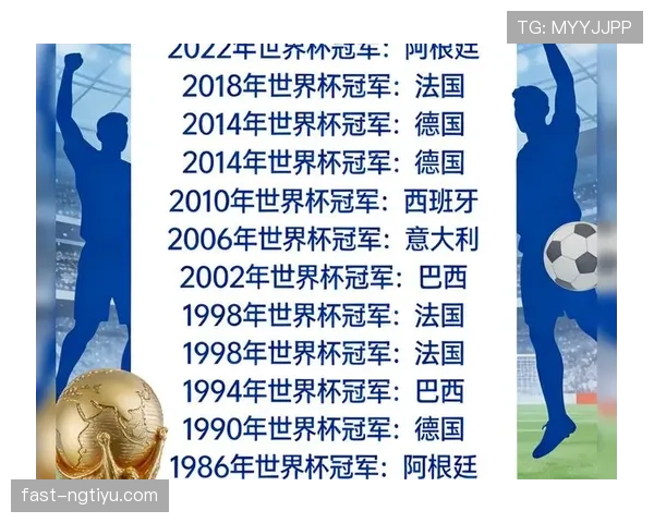 2026世界杯扩军后冠军难度变高了吗