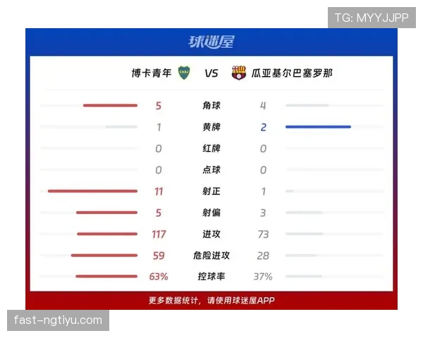 世界杯小组赛焦点战最新数据预测结果 世界杯小组赛焦点战最新数据预测结果